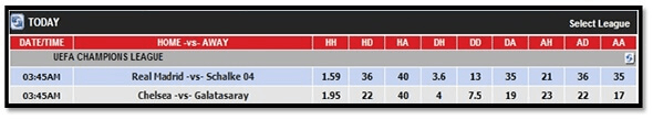 pasar taruhan bola half time full time